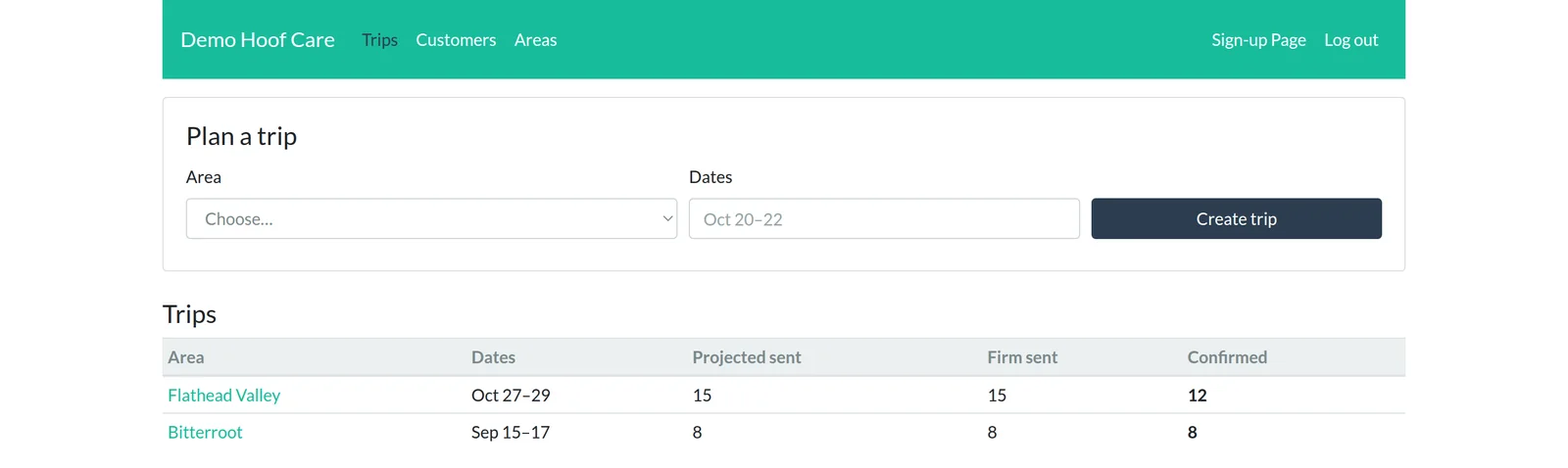 Owner dashboard: plan a trip by area and dates, list of trips with sent and confirmed counts